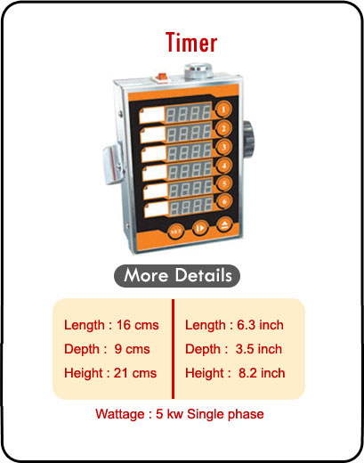 Machine Broasted Chicken Timer ==================================================================